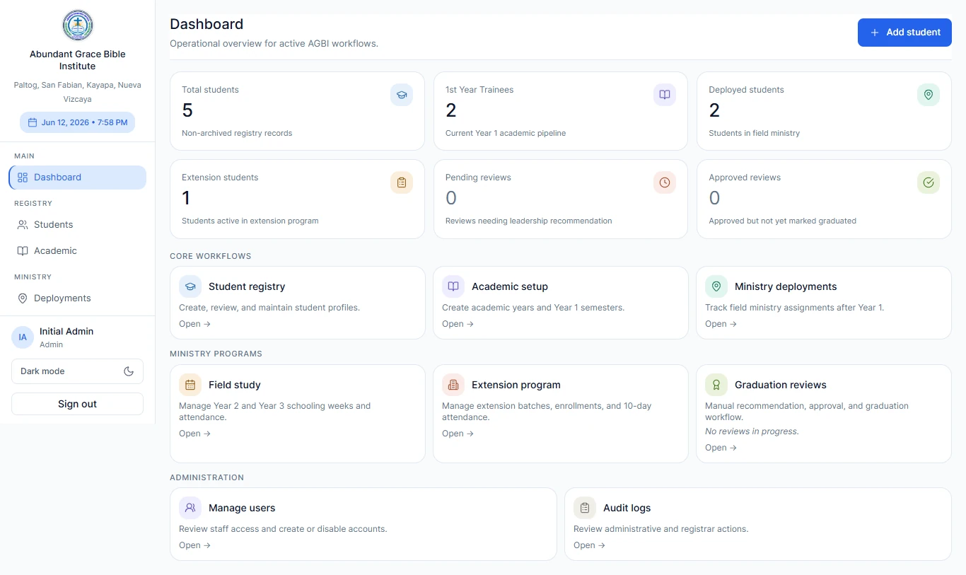 AGBI Portal dashboard showing academic, ministry, and administration workflows
