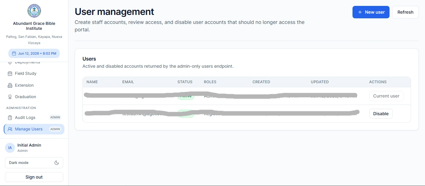 AGBI Portal user management showing staff accounts and roles