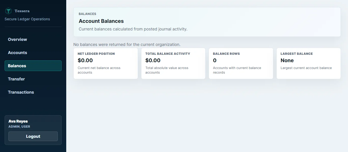 Tessera derived ledger balance summaries