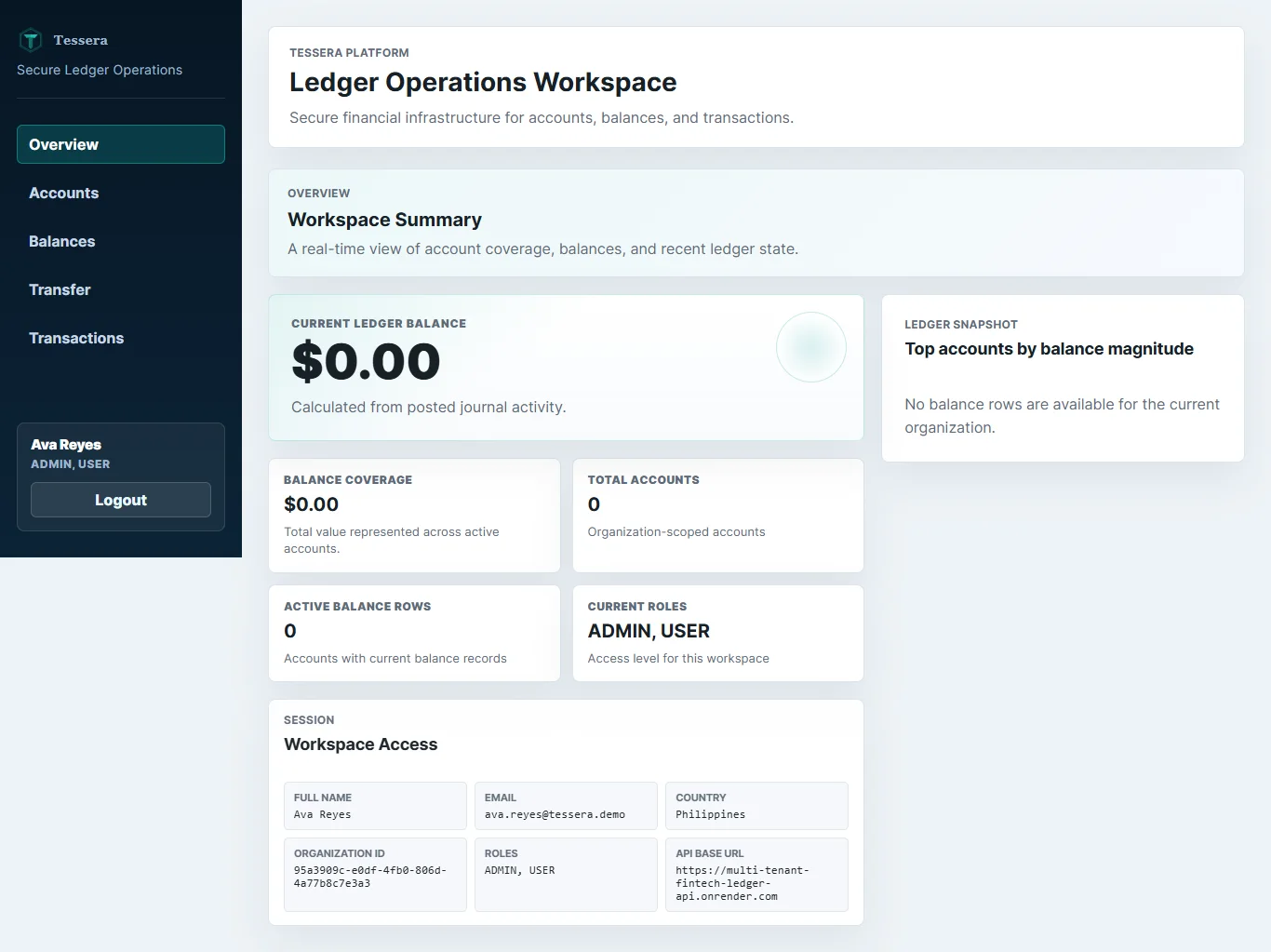 Tessera organization-scoped ledger operations workspace overview