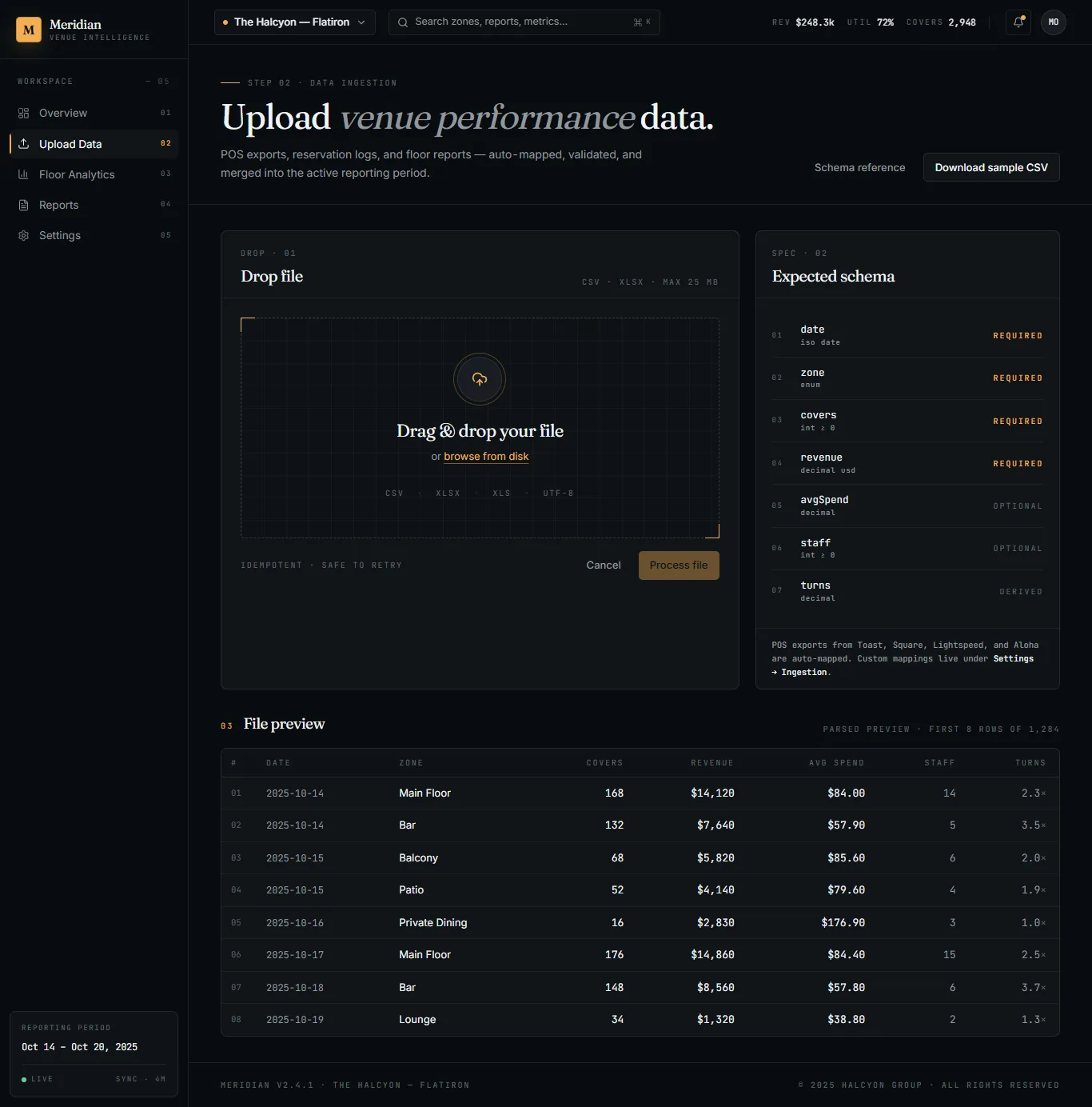 Meridian structured data upload and schema guidance